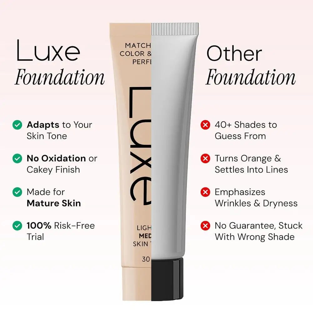 Concealer Color Change Foundation Waterproof Full Coverage Cover Acne Scars Even Skin Tone Long Lasting Face Makeup Foundation