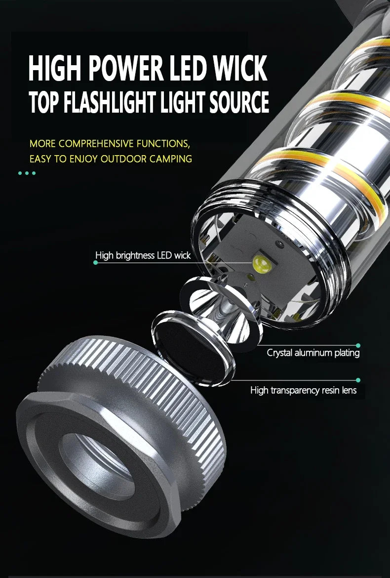 LiitoKala LF-818 Camping lights+18650 2000mAh Battery