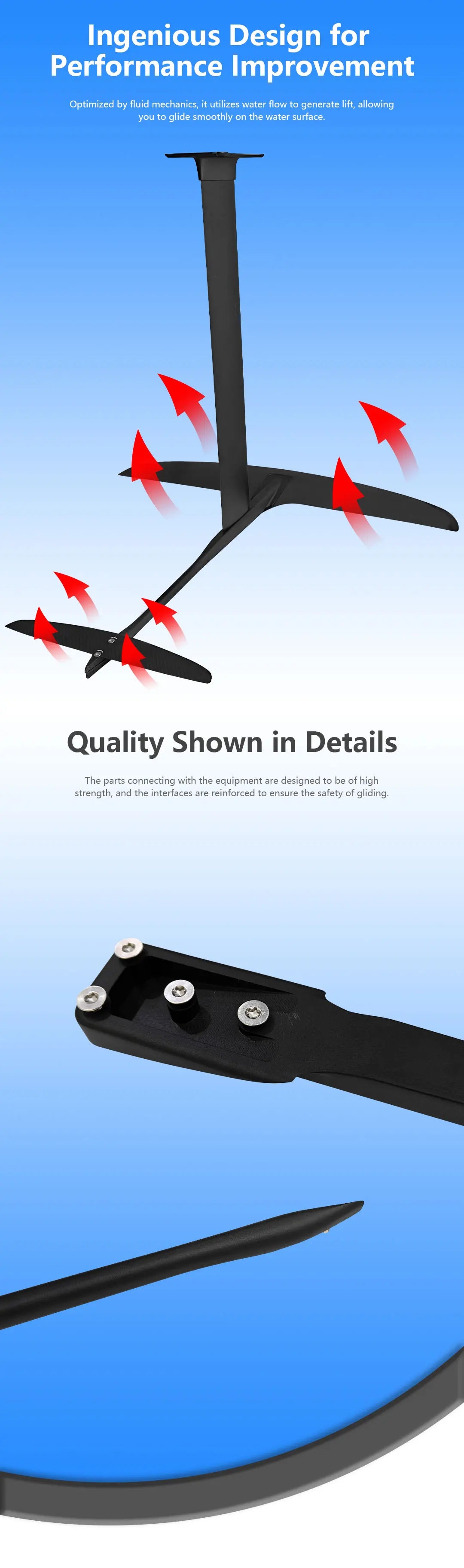 Customizable Carbon Fiber Front Wing, Complete Wind Wing, Outdoor Water Sports Surfing, Factory Price, GY-HPS930, 1179sqcm