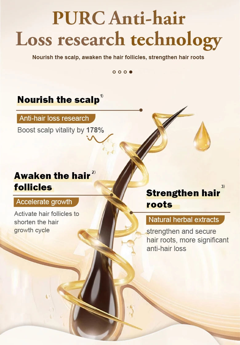 PURC Ginger Hair Spray Root Strengthening Oil Nourishing & Repairing Serum Hair Care Products Set for Men Women