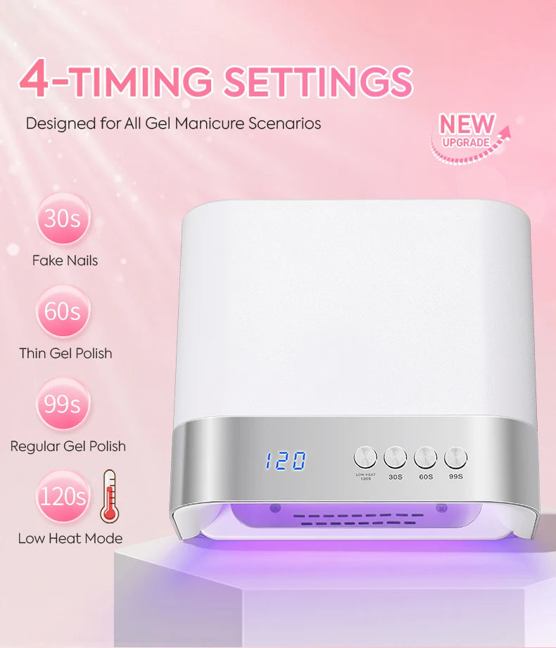 Professional UV LED Nail Lamp with 4 Timing Settings, 36 LED Beads, Mirror-Reflective Base & Smart Infrared Sensor - Fast Drying