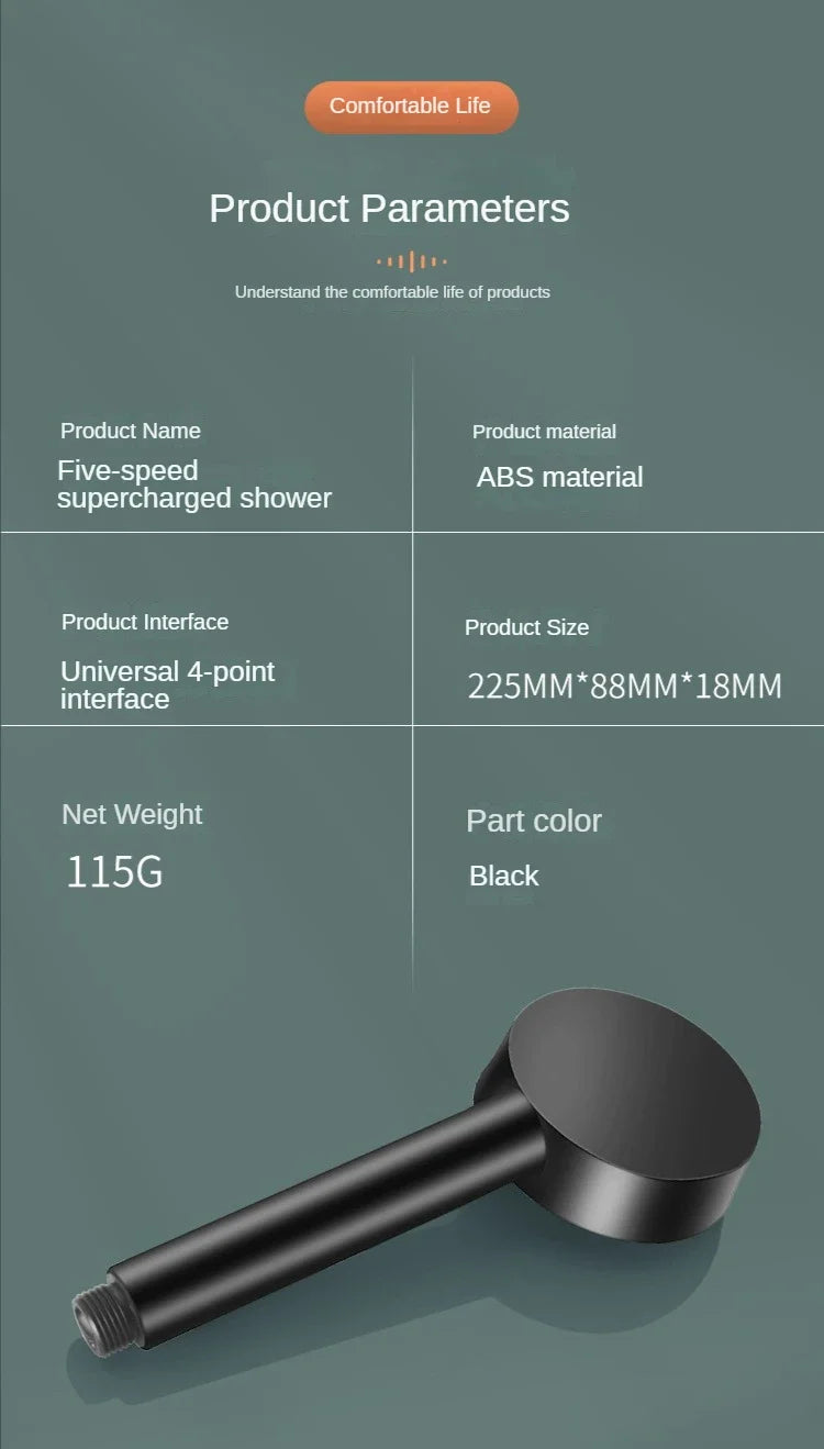 High-Pressure Handheld Shower Head with Stand and Hose - 5 Adjustable Water Flow Modes, Round Plastic Bathroom Accessory