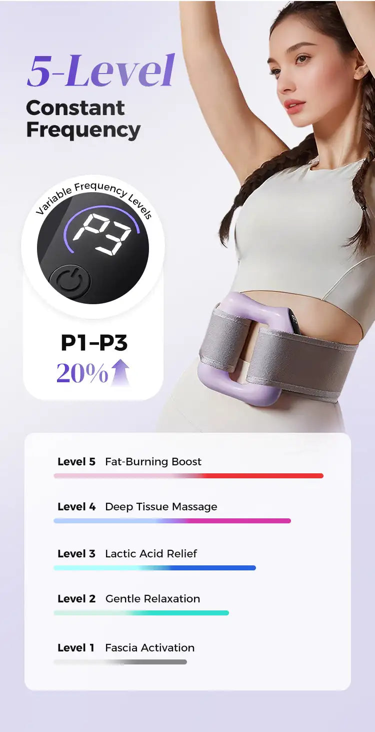 Fat slinger fascia ring slimming belly legs multifunctional exercise whole body fat burning shaping massage belt back massager
