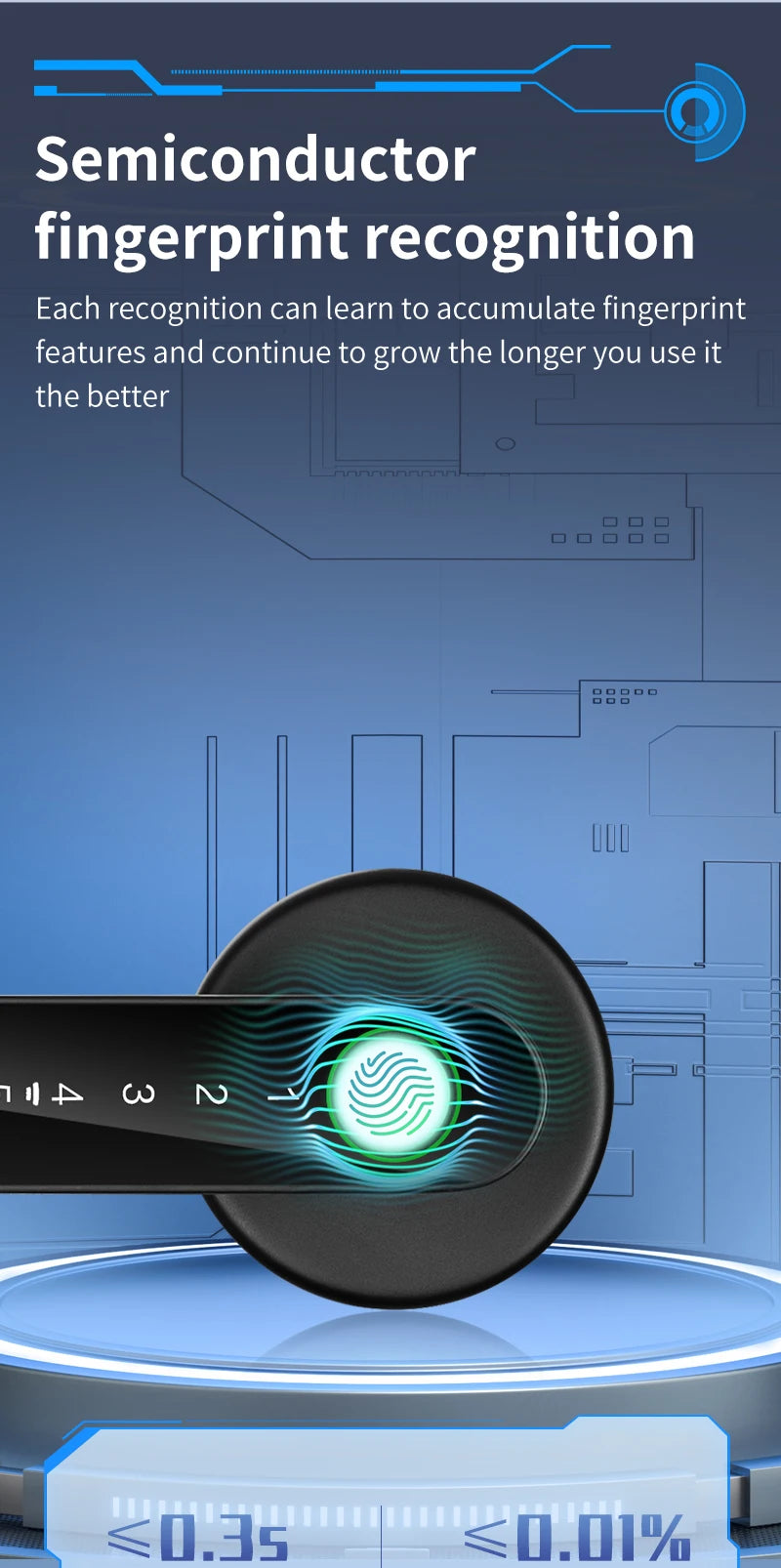 KERUI Tuya Smart Life Fingerprint Door Lock Bluetooth Electronic Lock 5-in-1 Fingerprint Password APP  Key for Home Apartment