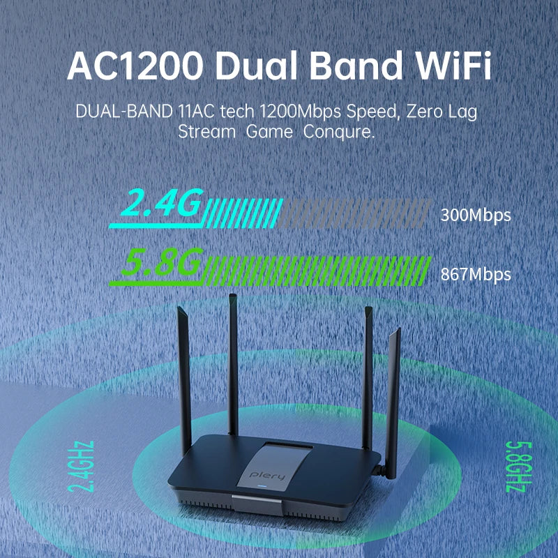 Plery 1200Mbps 4G LTE Cat6 Router 2.4+5.8GHz WiFi5 Wireless 5*Gigabit Ports VPN Support Nano SIM/eSIM Card 4G Routers EU Plug