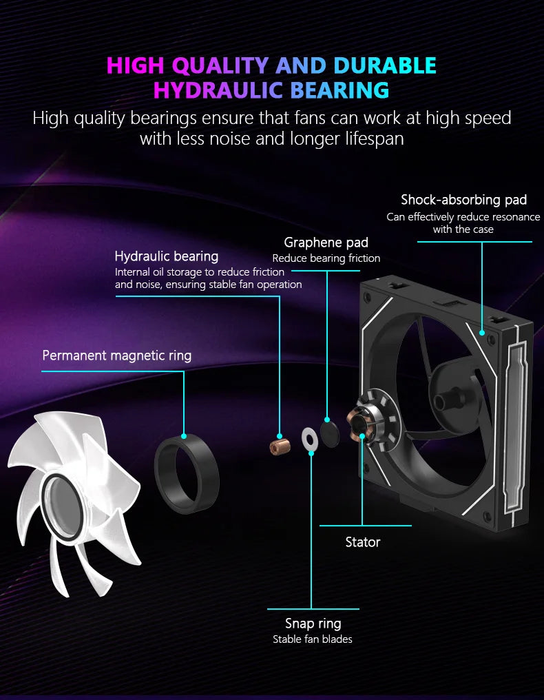 JUMPEAK MX120 Modular Stackable Splicing ARGB 240mm 360mm 120mm PC Case Cooling Fan Infinite Mirror For Computer Water Cooler