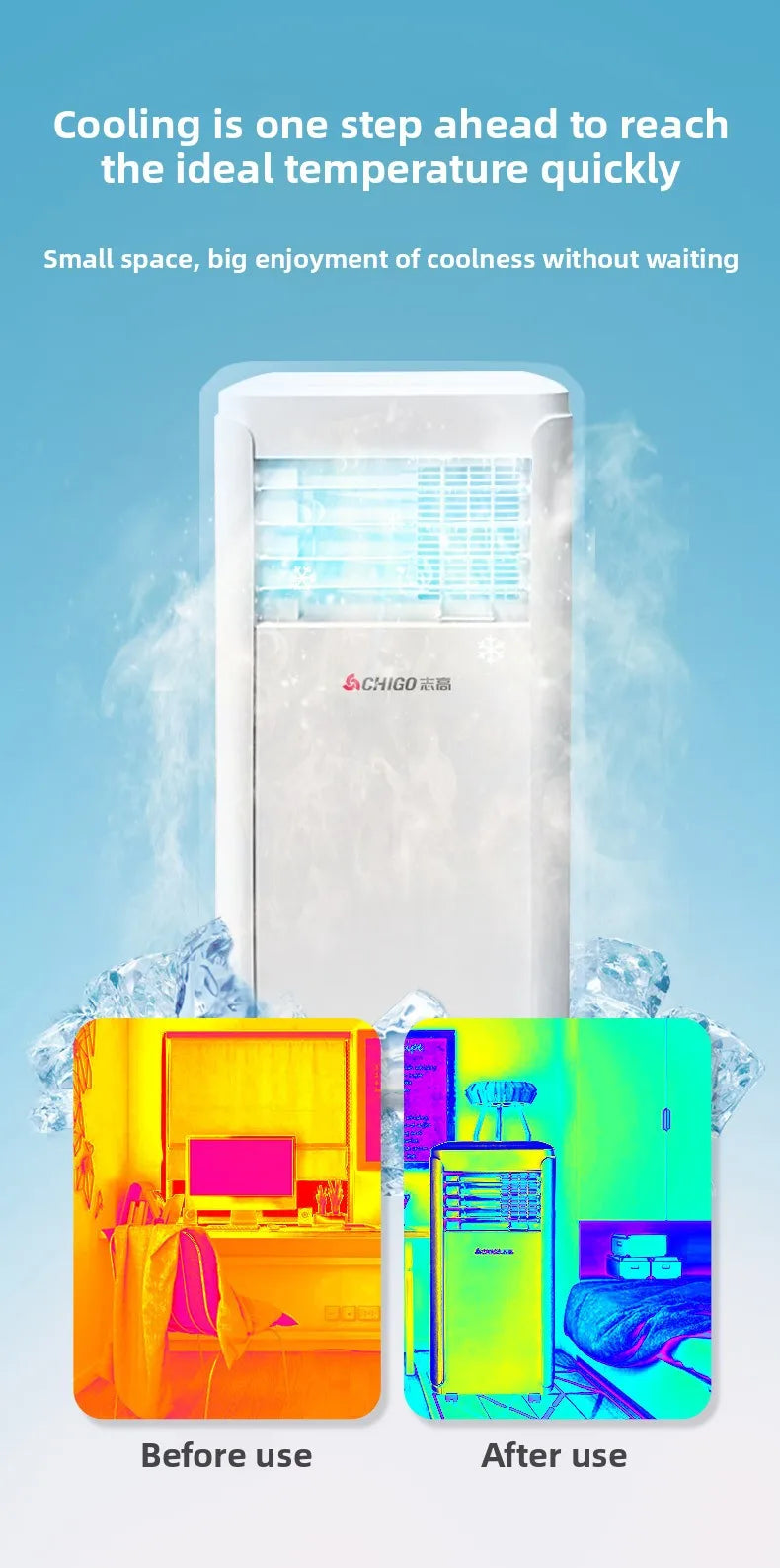 Portable Electric Air Conditioner 4000W, Heating & Cooling Eco-Friendly Plastic Housing, Hot Sale Household AC Unit