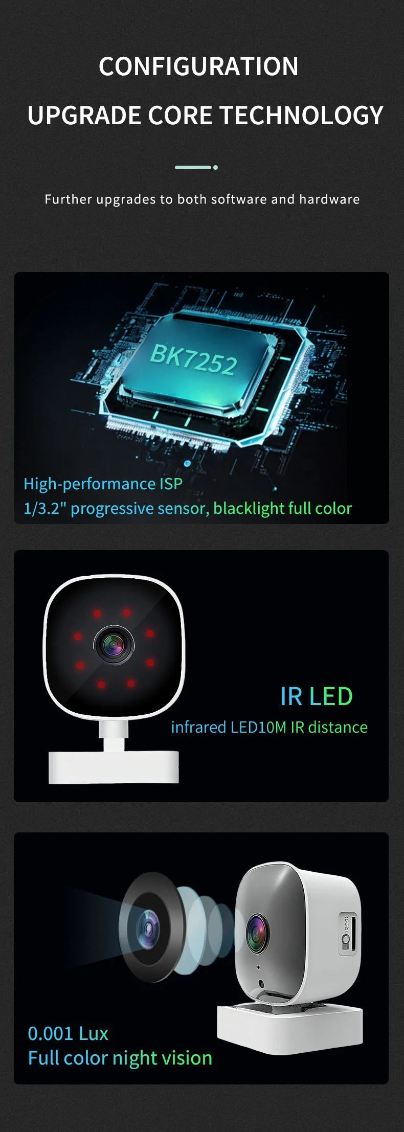 5MP WiFi Security Camera, 2K HD Smart Home Monitor with Night Vision & Motion Detection, 2.4GHz Camera