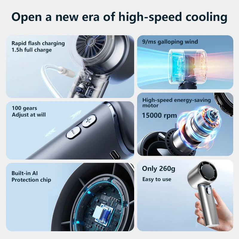 Electric Fan 8000mah Technology Display Wireless Portable Air Circulation Fan Desktop Air Cooling Diffuser Silent Fan Hot