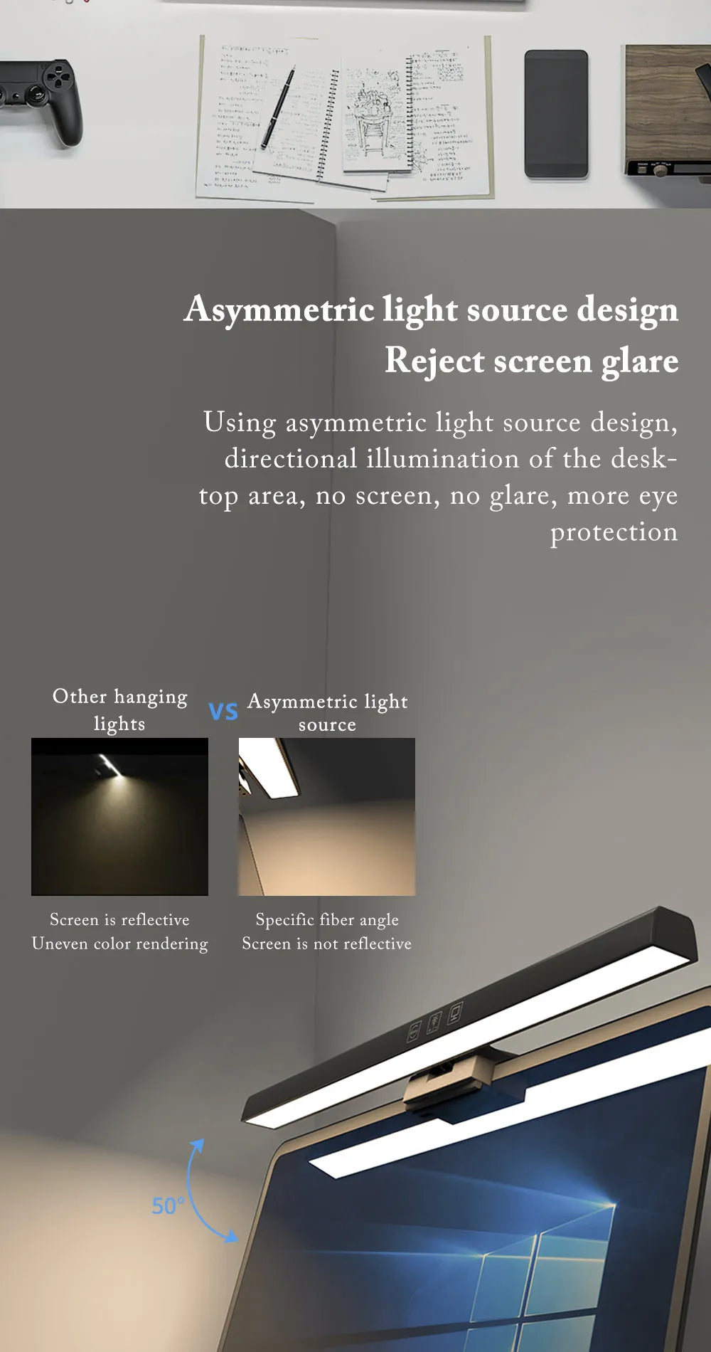 Screen LED Bar Desk Lamp PC Computer Laptop Screen Lamp  Hanging Light Bar Table Lamp Office Study Reading Light For LCD Monito