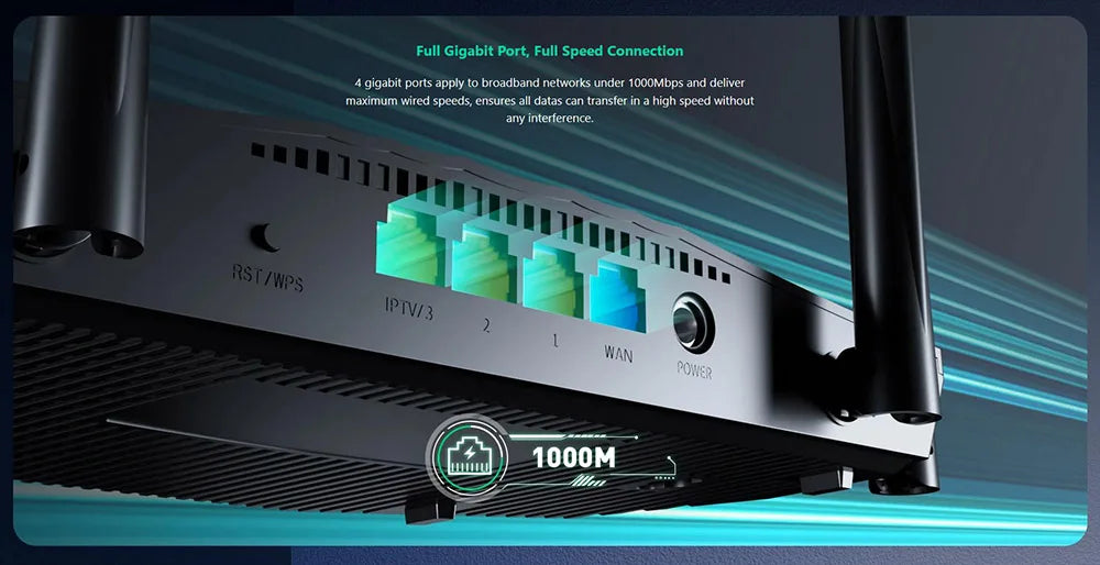Tenda WiFi6 AX1500 Smart WiFi Router Dual Band Gigabit Wireless Internet 4*6dBi High-Gain Antennas 3Gigabit LAN Ports AX2/ CX2