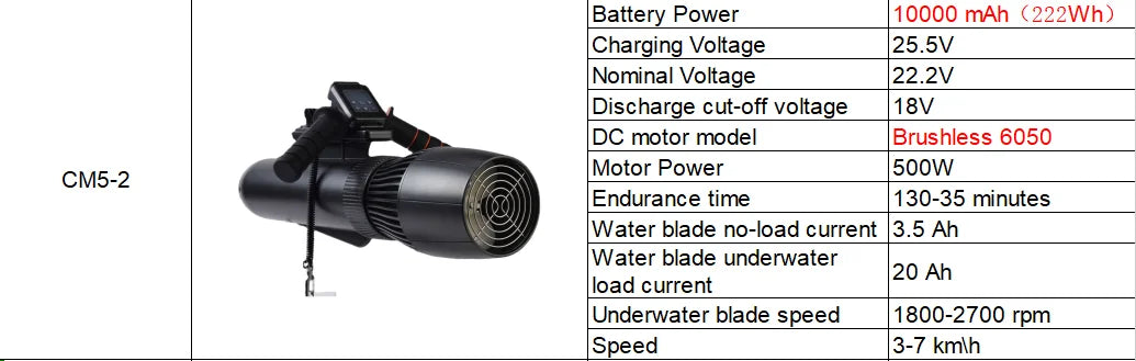 CAMOLECH Underwater Scooter 16000mAh Electric Fin Propeller SUP Motor Booster Water Scooter