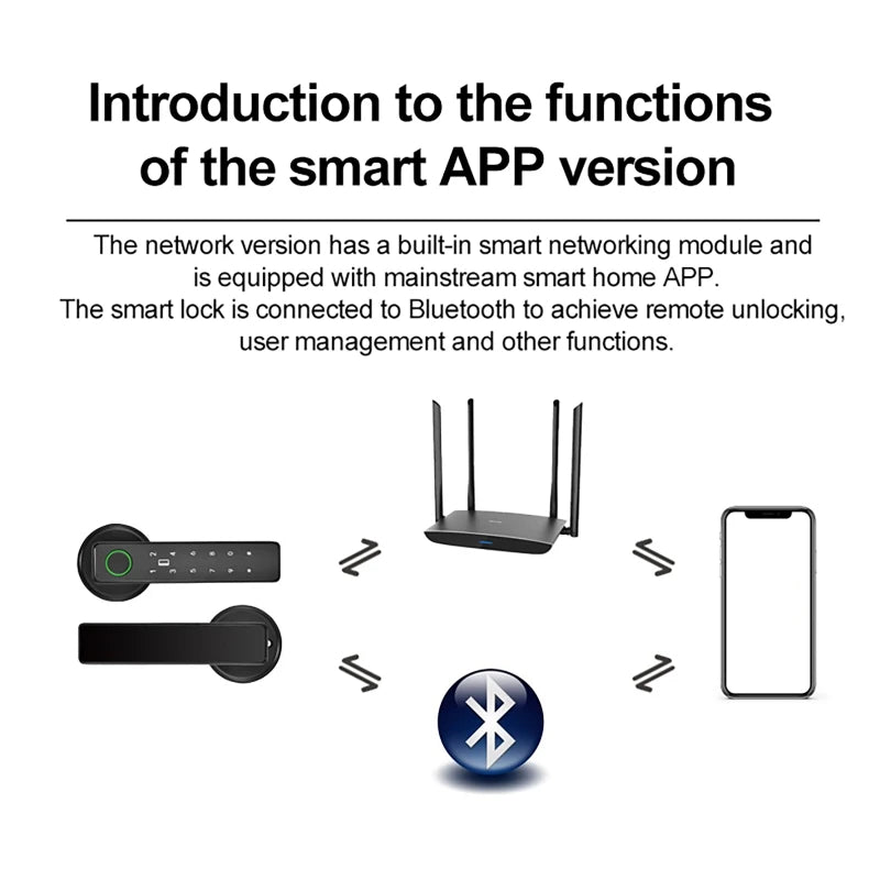 Digital Door Lock Tuya APP WiFi Remote Control Smart Fingerprint Password RFID IC Card Lock Dead Bolt For Home Wooden Metal Door
