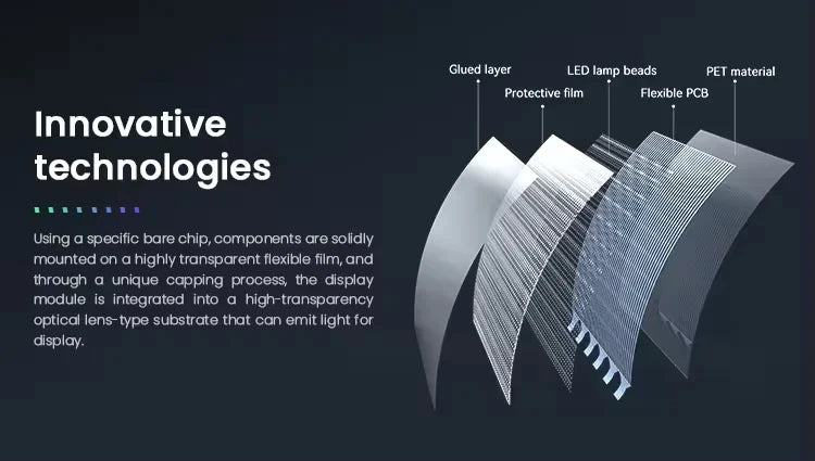 P4 LED Transparent Flexible Display High Transparency Foil Film Led Video Wall Film Display Transparent Panels