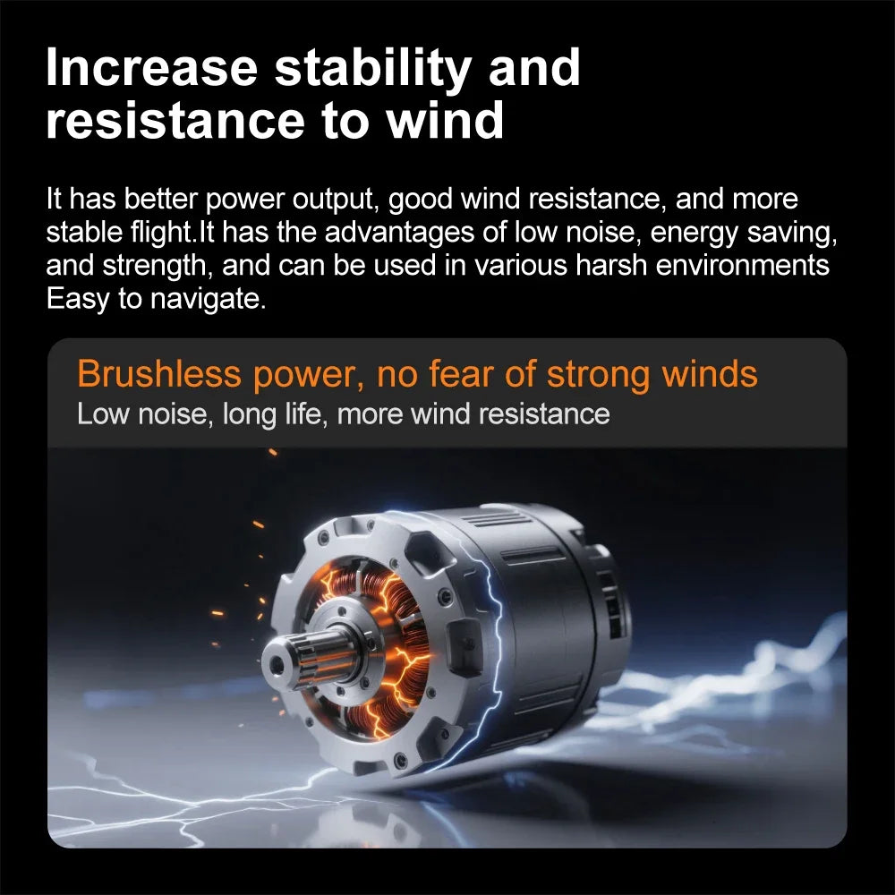Original V988 Drone 4K HD Camera 360°Obstacle Avoidance Brushless 5G WIFI FPV GPS Quadcopter FPV RC Dron Toy with Big Screen