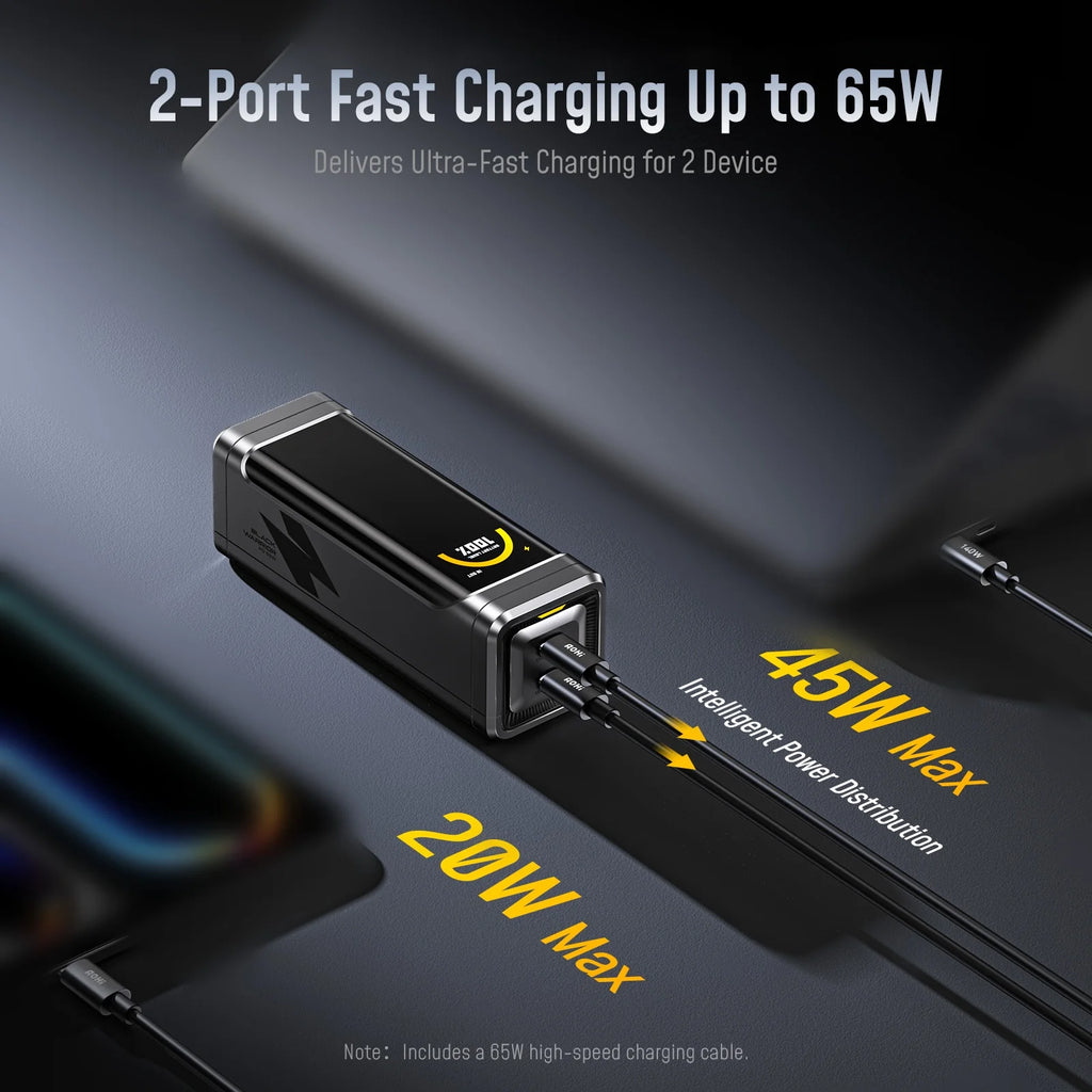 [NEW] AOHI  65W travel Power Bank The BLACK WARRIOR 10000mAh External Battery PD3.0 Quick Charging LED Display portable battery