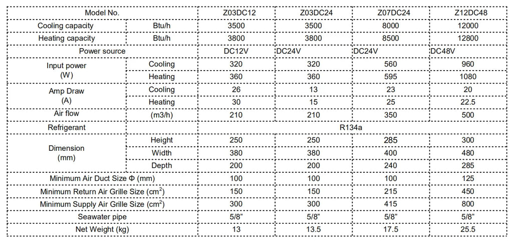 12V 24V DC MARINE SELF CONTAINED AIR CONDITIONER DC Powered 12000BTU