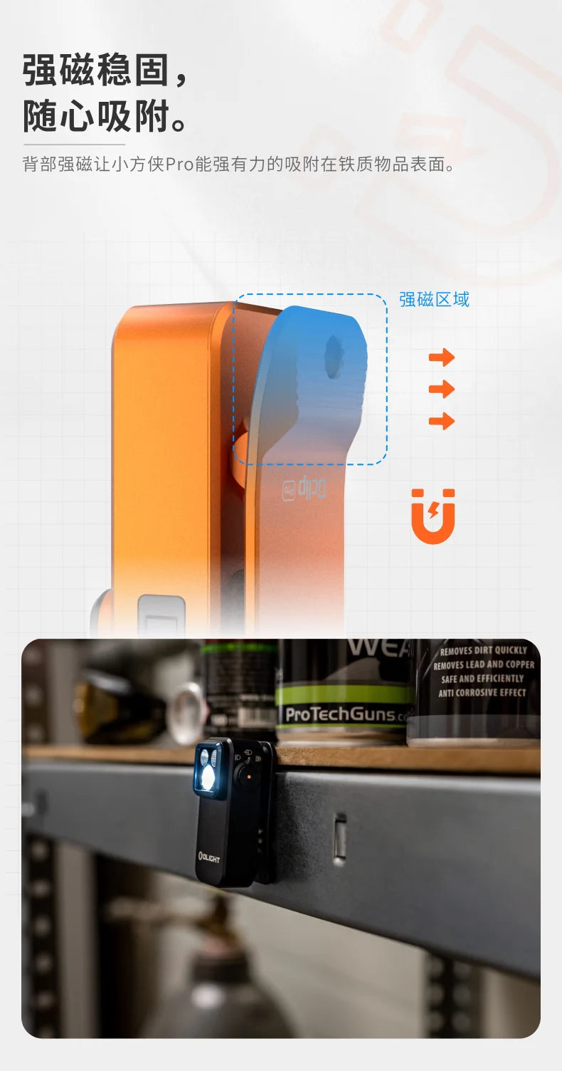 OLIGHT Clip Pro/Pro S 3/5 Light Source Magnetic Clip Lamp Outdoor Headlight Portable Mini Flashlight Cool Gifts
