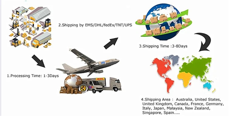 Hot Selling QR Code Scanner 21.5 Inch All in One Self Order Kiosk Android Desktop Customized Payment Kiosk