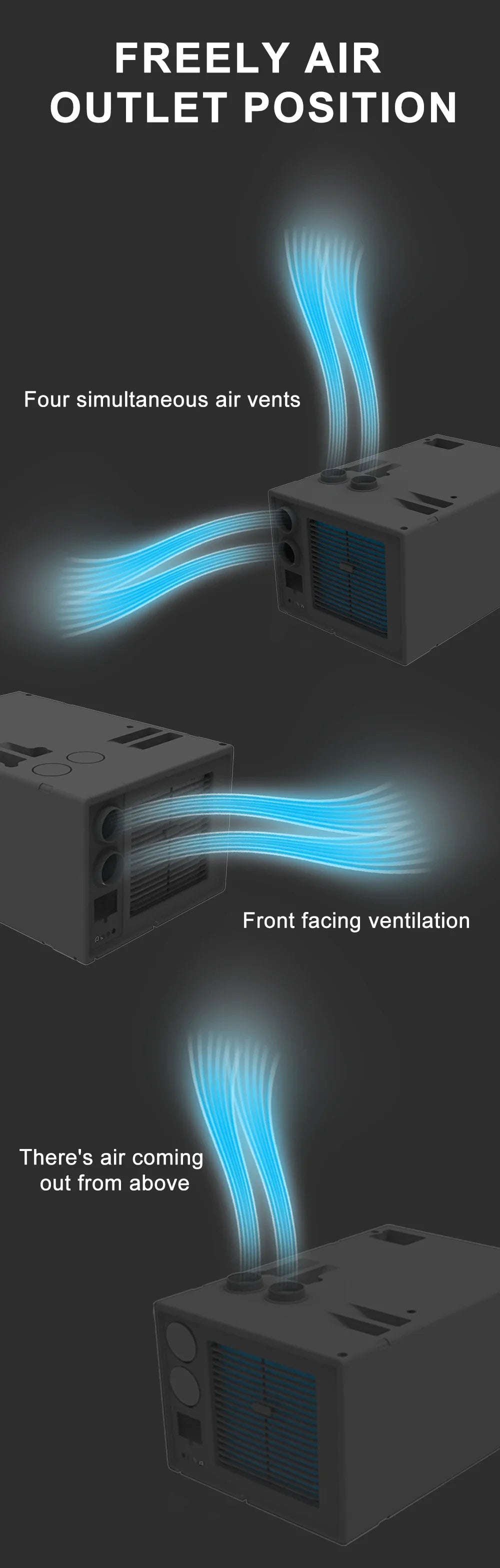 12V RV AC caravan van motorhome marine 24V48V under bench air conditioner 12volt air conditioning 24V auto parking cooler system