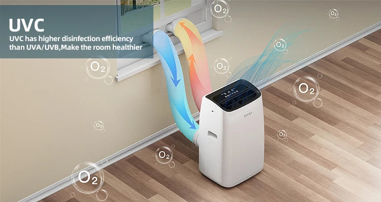 Inverter Portable Aircon Unit Mini AC air Coolers 9000btu Double Hoes&single Hose Portable air Conditioning UVC for Room Home