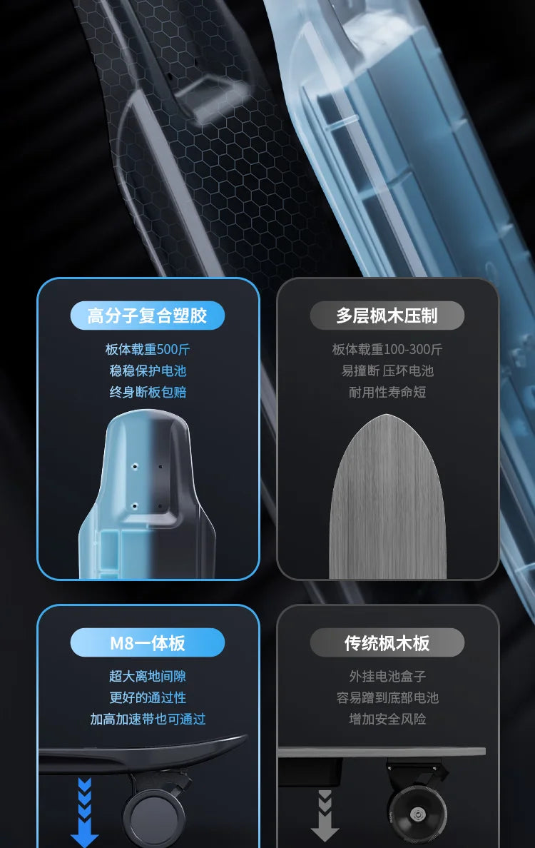 8 Electric scooter four-wheeled beginner adult skateboard wireless remote control roller skating balance dual-drive scooter,