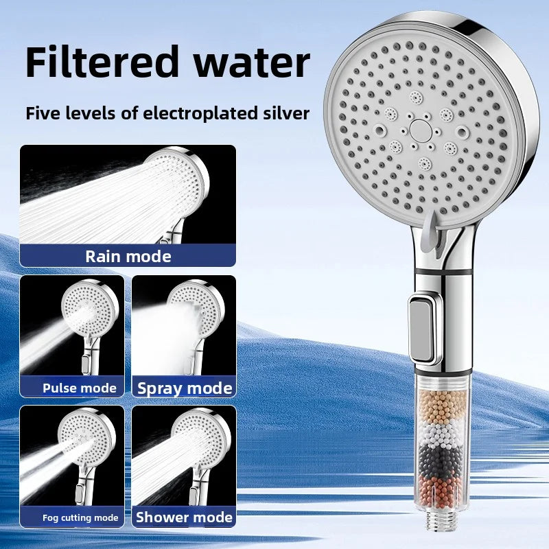 5-Mode High Pressure Filtered Shower Head - Gunmetal Gray, Multi-Effect Skin Care Stones, Adjustable Water Flow for Bathroom