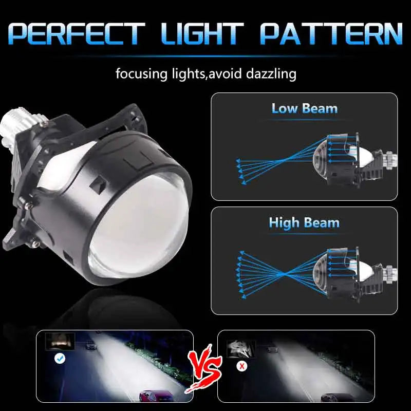 SANVI 3.0 Inch 26540LUX S07 Bi LED Projector Lens 110W H4 H7 9005 9006 Headlight Auto LED Light Car Accessory