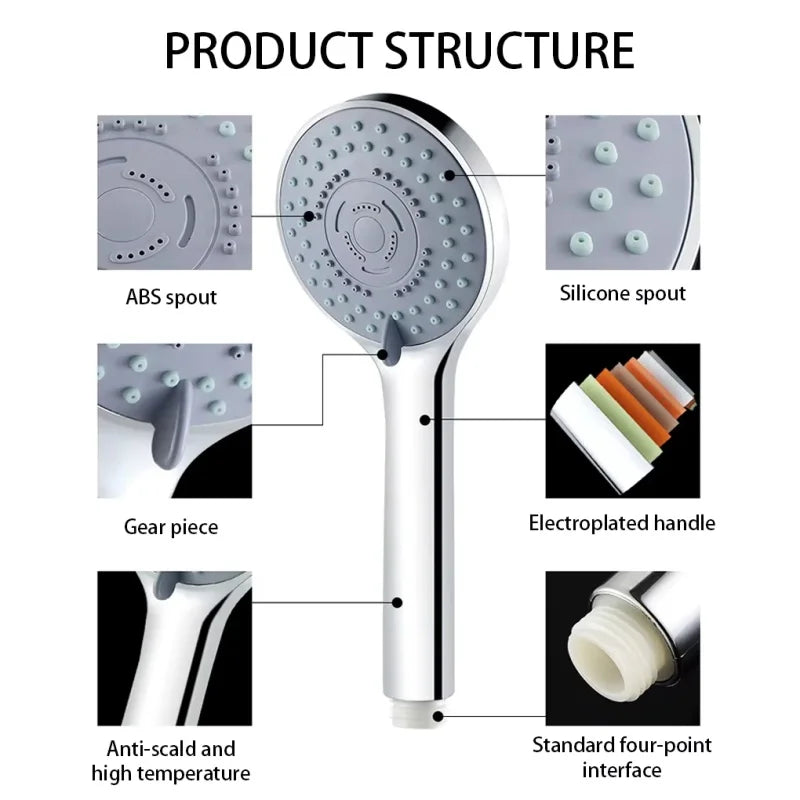 Bathroom Sprayer Shower Jet Shower Head Water Saving Portable Adjustable 5 Modes Spa Shower Bath Head Bathroom Accessories