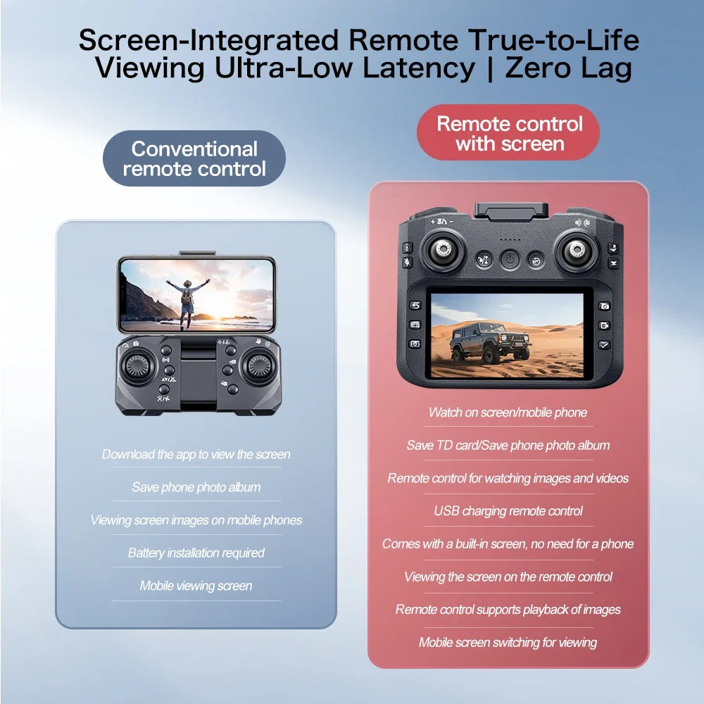 Original GT8 Drone 8K HD Three-camera Aerial Photography Wifi FPV RC with screen Brushless Motor Folding Quadcopter Dron Toys