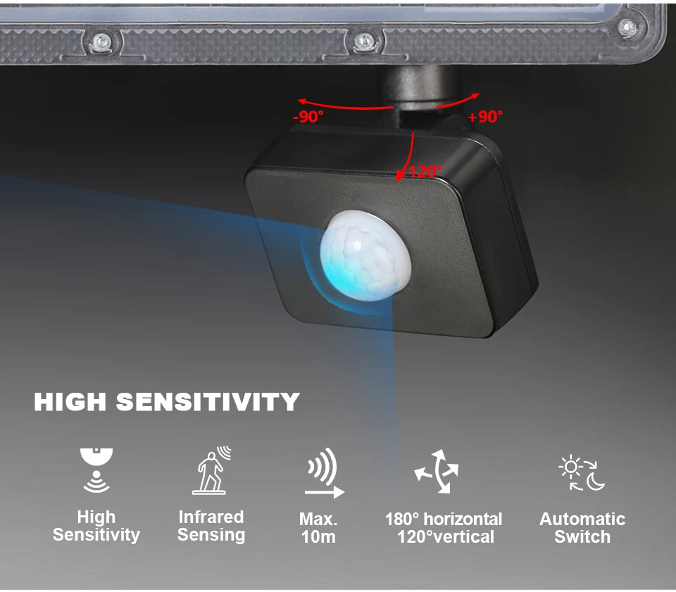 Outdoor LED Flood Light 500W 300W 200W 220V Motion Sensor Waterproof  Spotlight Garden Lighting Landscape Floodlight Street Lamp