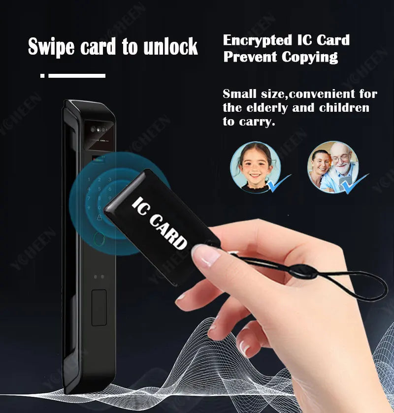 Tuya Or Wishome Wifi APP Camera Digital Electronic Door Lock Face Fingerprint Recognition Card Key Safe Smart Inteligente Lock