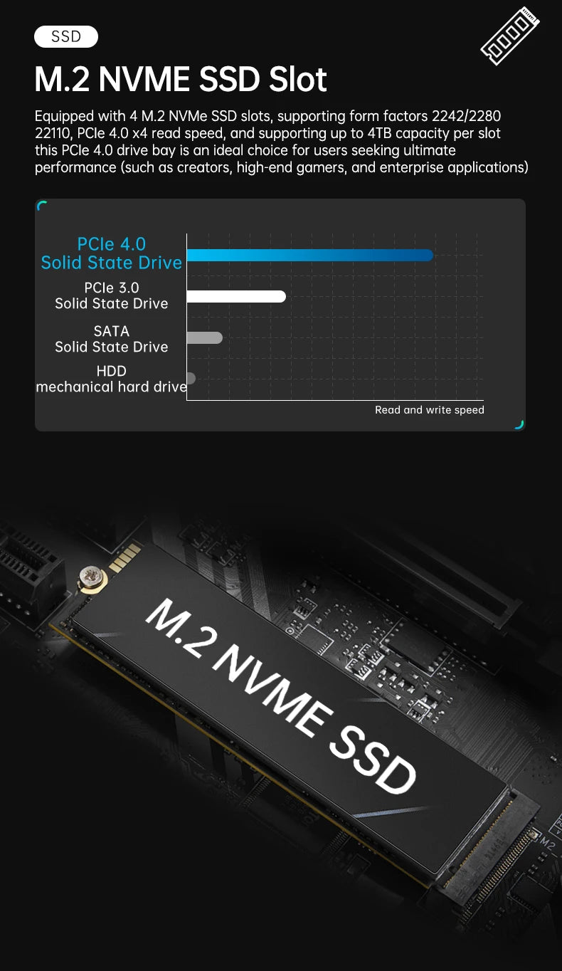 TOPC Intel Core I9-14900HX MATX Motherboard DDR4 with 2.5G LAN Support DIY High Performance Budget Gaming Builds PC