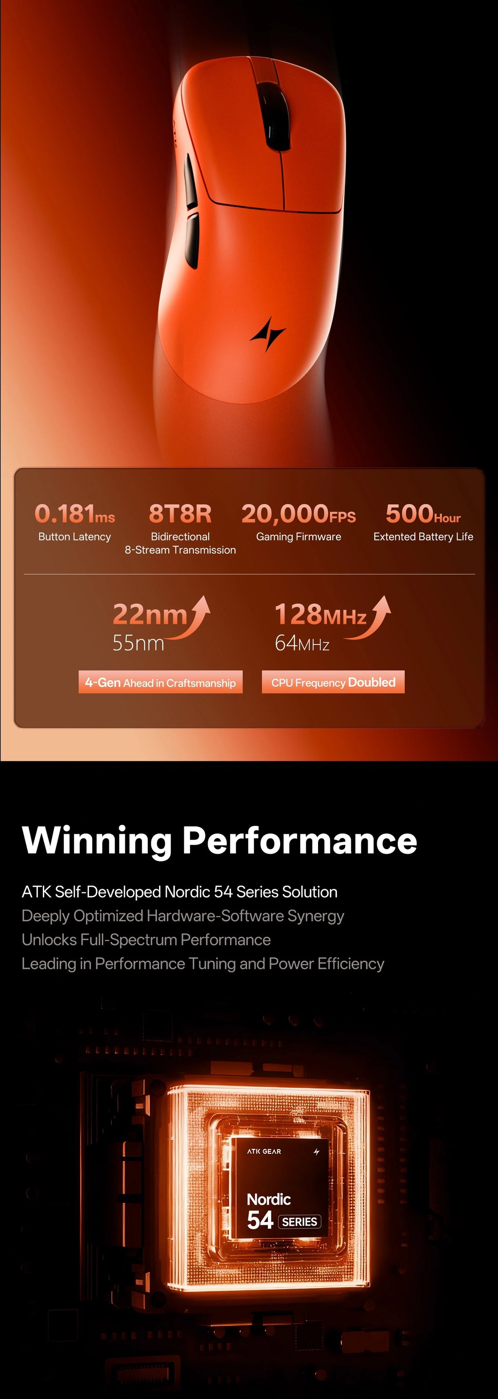ATK Blazing Sky Z1 V2 Ultimate E-sports Lightweight Mouse Wireless Dual Mode PAW3950 Ultra 8K Right-handed engineering Mouse