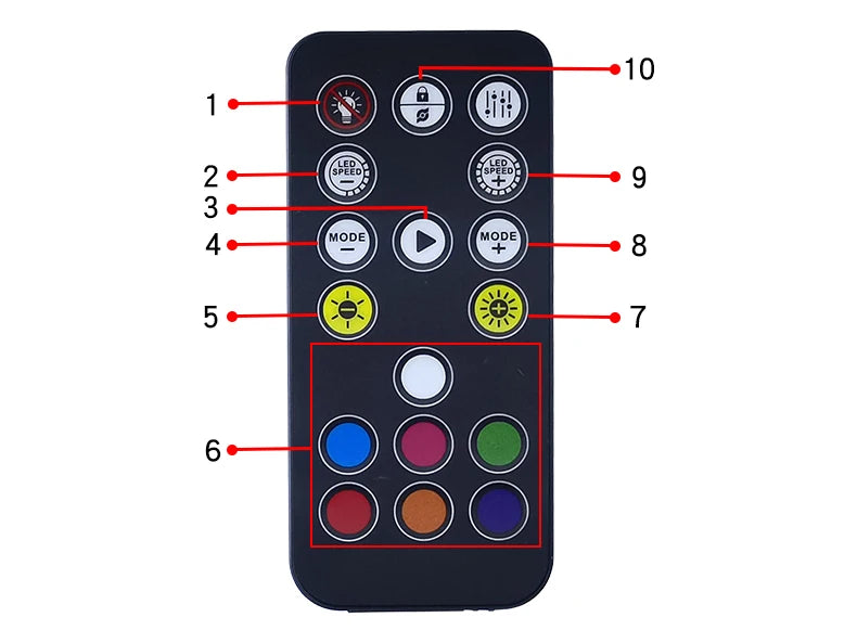 ARGB 5V 3Pin Controller To SATA RGB Remote Mini Controller HUB Adapter RGB Remote Controller for PC Fan Cooling Fan Light Strip