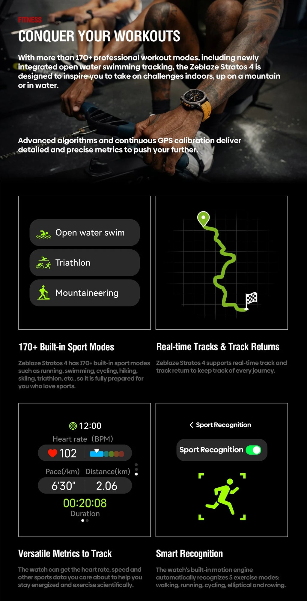 NEW Zeblaze Stratos 4 GPS Smart Watch 1.43 AMOLED Display Built-in Compass Barometric Altimeter Flashlight Voice Call Smartwatch