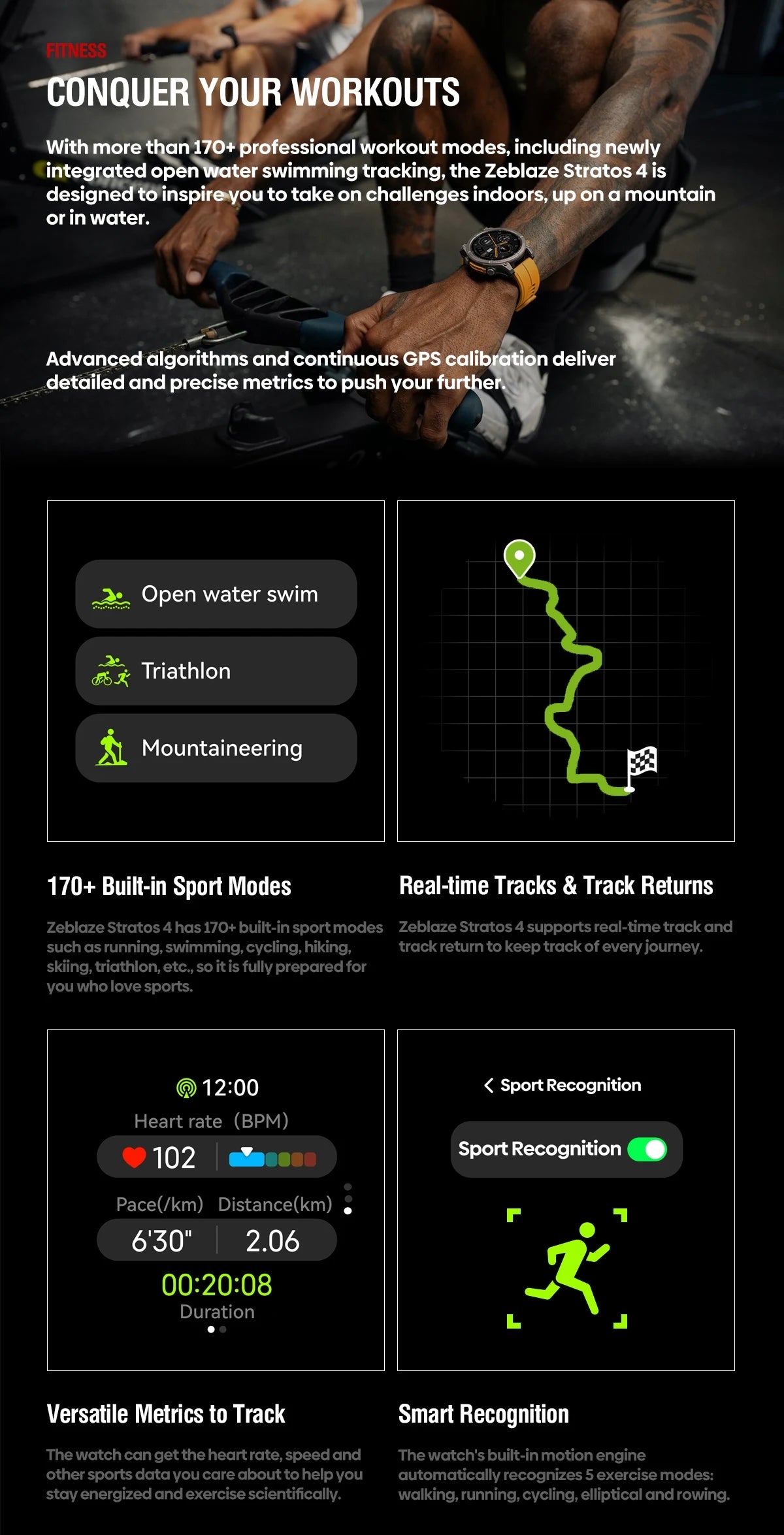 NEW Zeblaze Stratos 4 GPS Smart Watch 1.43 AMOLED Display Built-in Compass Barometric Altimeter Flashlight Voice Call Smartwatch