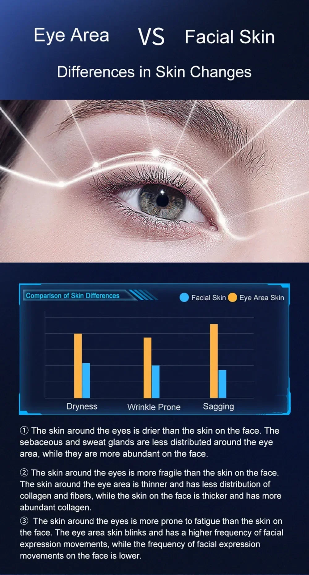 Home Use Electric Face Lifting Device Dot Matrix Beauty Massager Home Wrinkle Remover Skin Tightening Facial Massage Machine2025