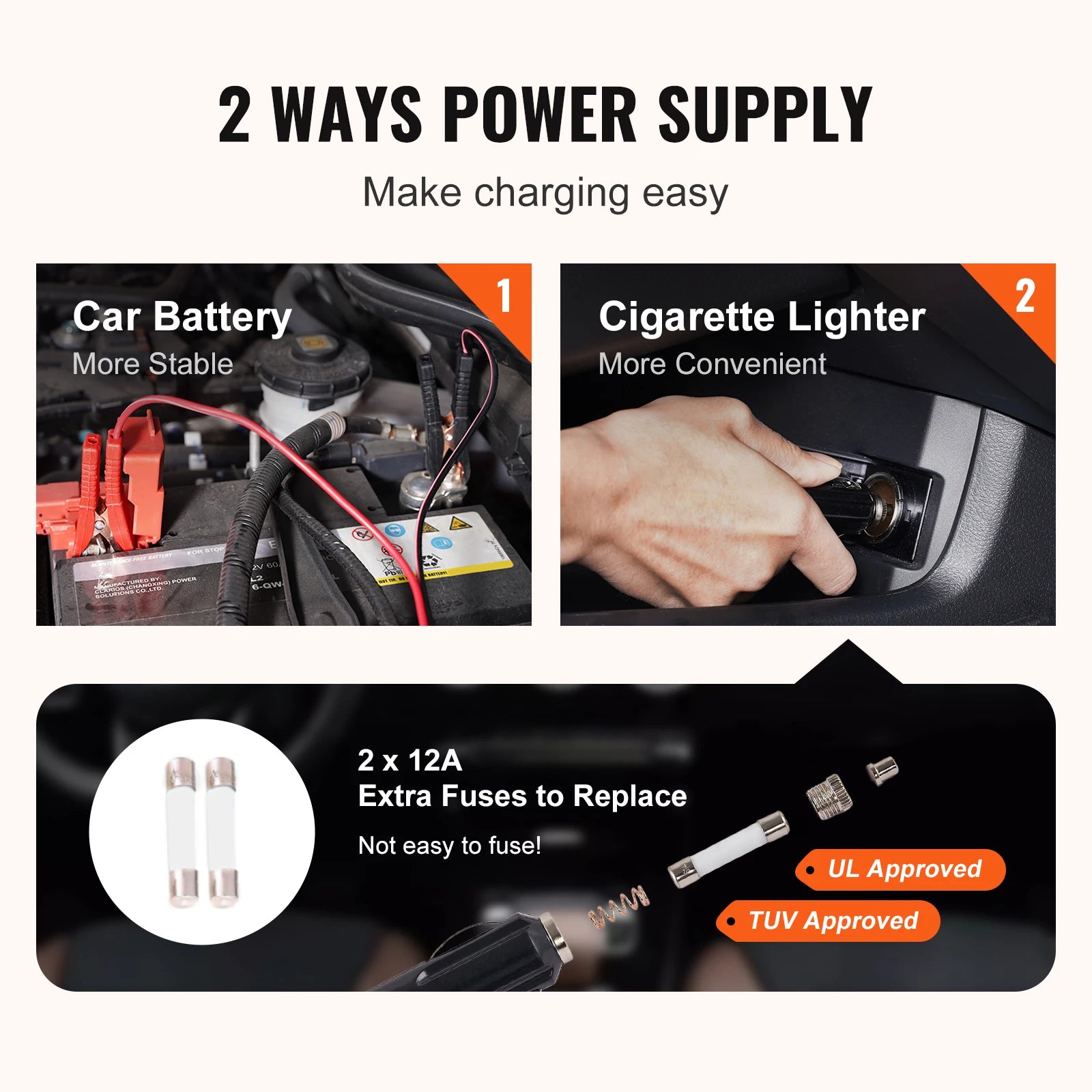 SucceBuy 5 Ton Electric Car Jack Hydraulic Jack with Electric Impact Wrench Portable Car Lift  for SUV Sedan Truck Change Tires