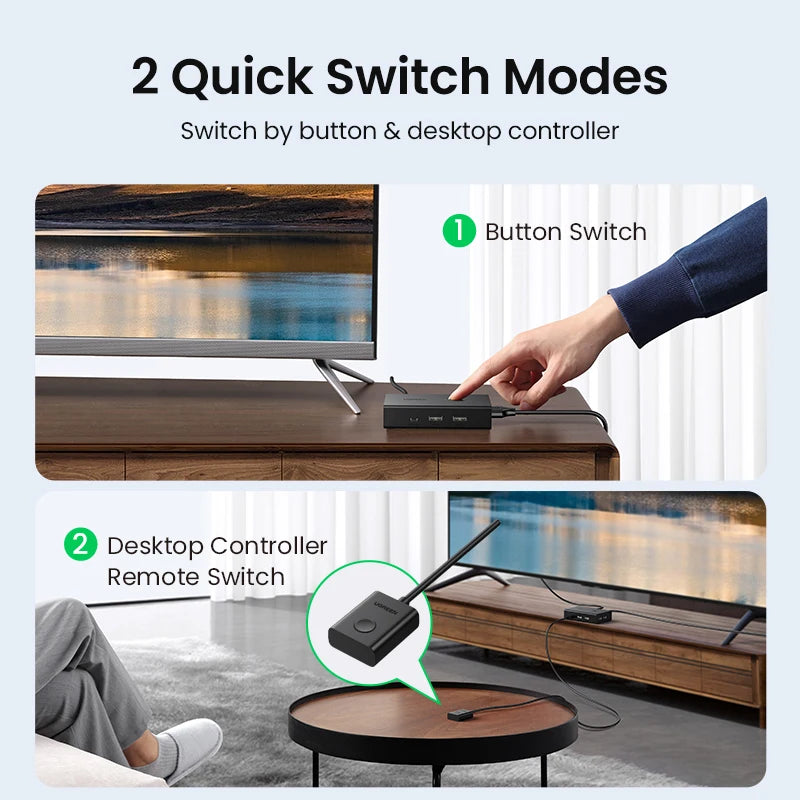 UGREEN HDMI-compatible KVM Switch 4K@60Hz USB 2.0 Switcher  for Printer Monitor Mouse 2 PCs Sharing 1 Device with HDMI Cables