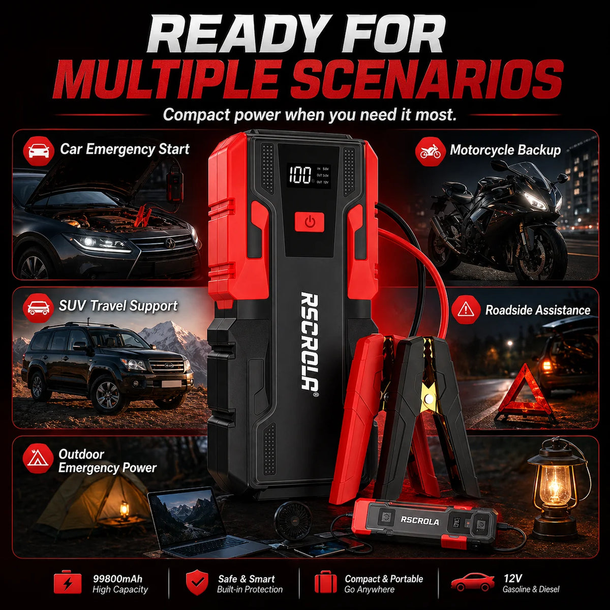 New 12V 99800mAh Portable Car Jump Starter Battery Booster Pack with Digital Display, Heavy-Duty Clamps & Carry Case