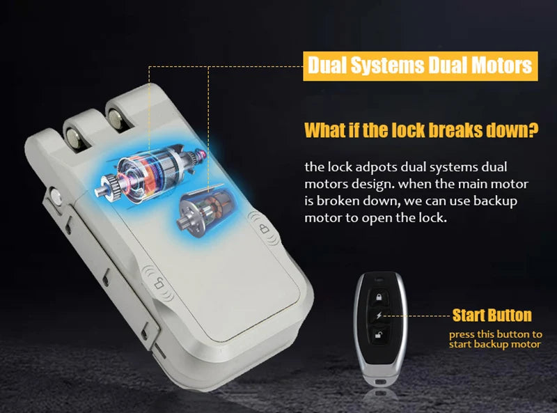 YiHESZ Fingerprint Password Door Lock 433Mhz Remote Control Smart Lock Dual Motor Backup Battery System Deadbolt Lock Wafu 026