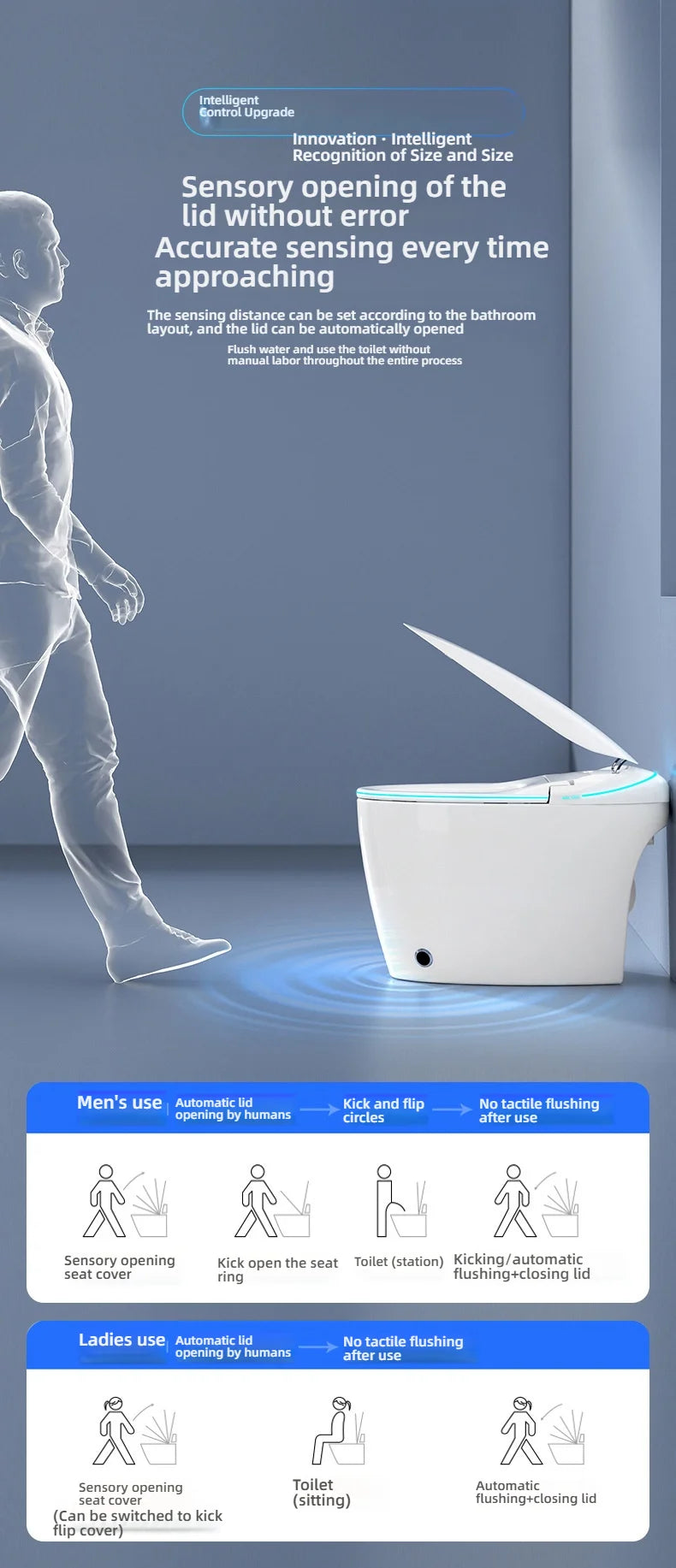 Luxury Automatic Smart Toilet, Ceramic Floor-to-ceiling Smart Toilet With Remote Control Function