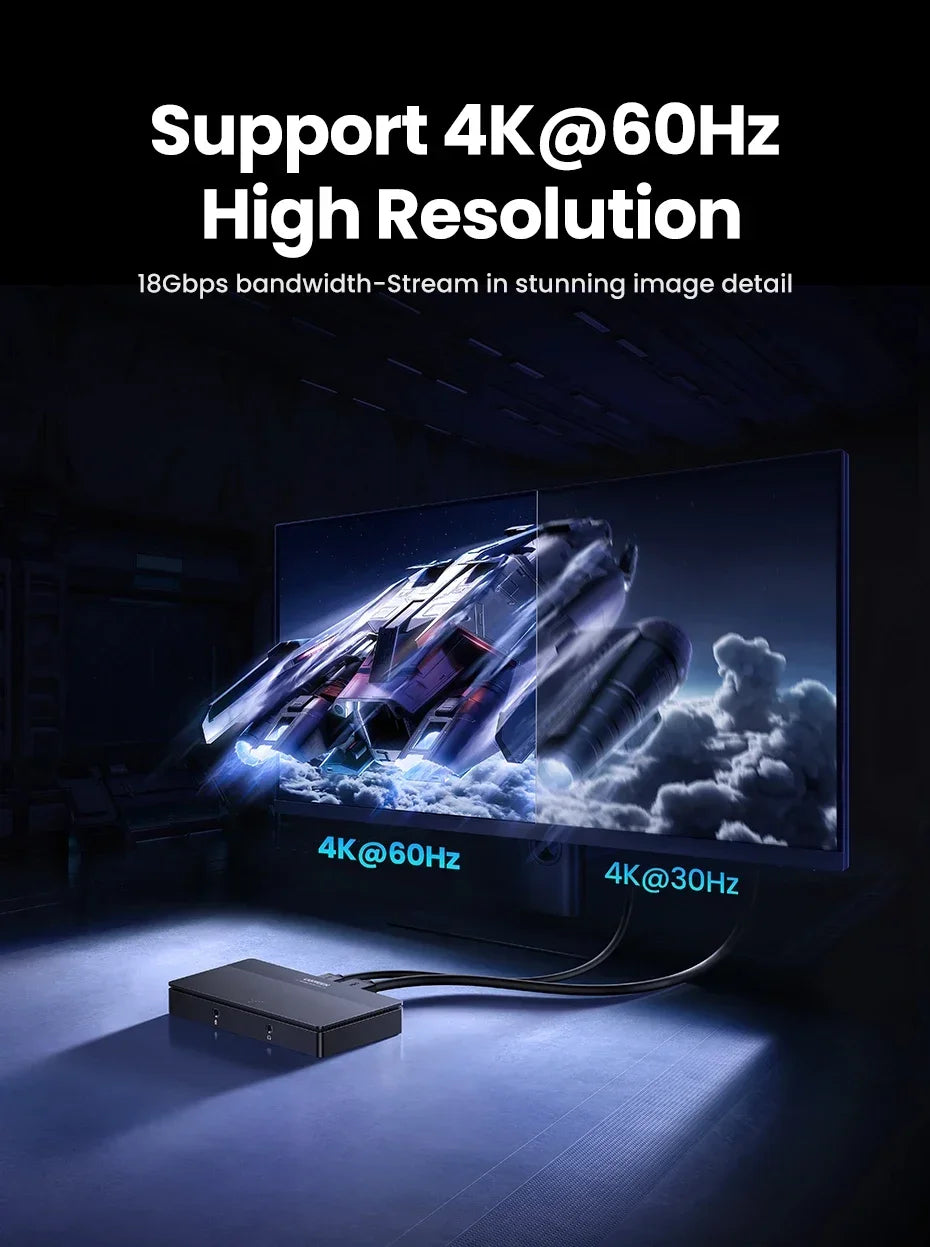 UGREEN CM630 Video Capture Card 4K/60Hz HDMI To USB-C HDMI Video Grabber Box for PC Computer Camera Live Stream Record Meeting