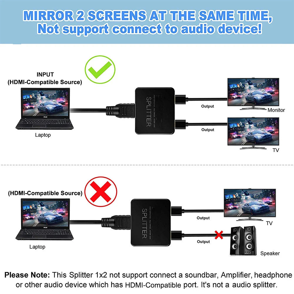 4K 1x2 HDMI-compatible Splitter Switch 1 in 2 Out Video Distributor Amplifier Dual Display Box for Laptop PC Monitor Projector