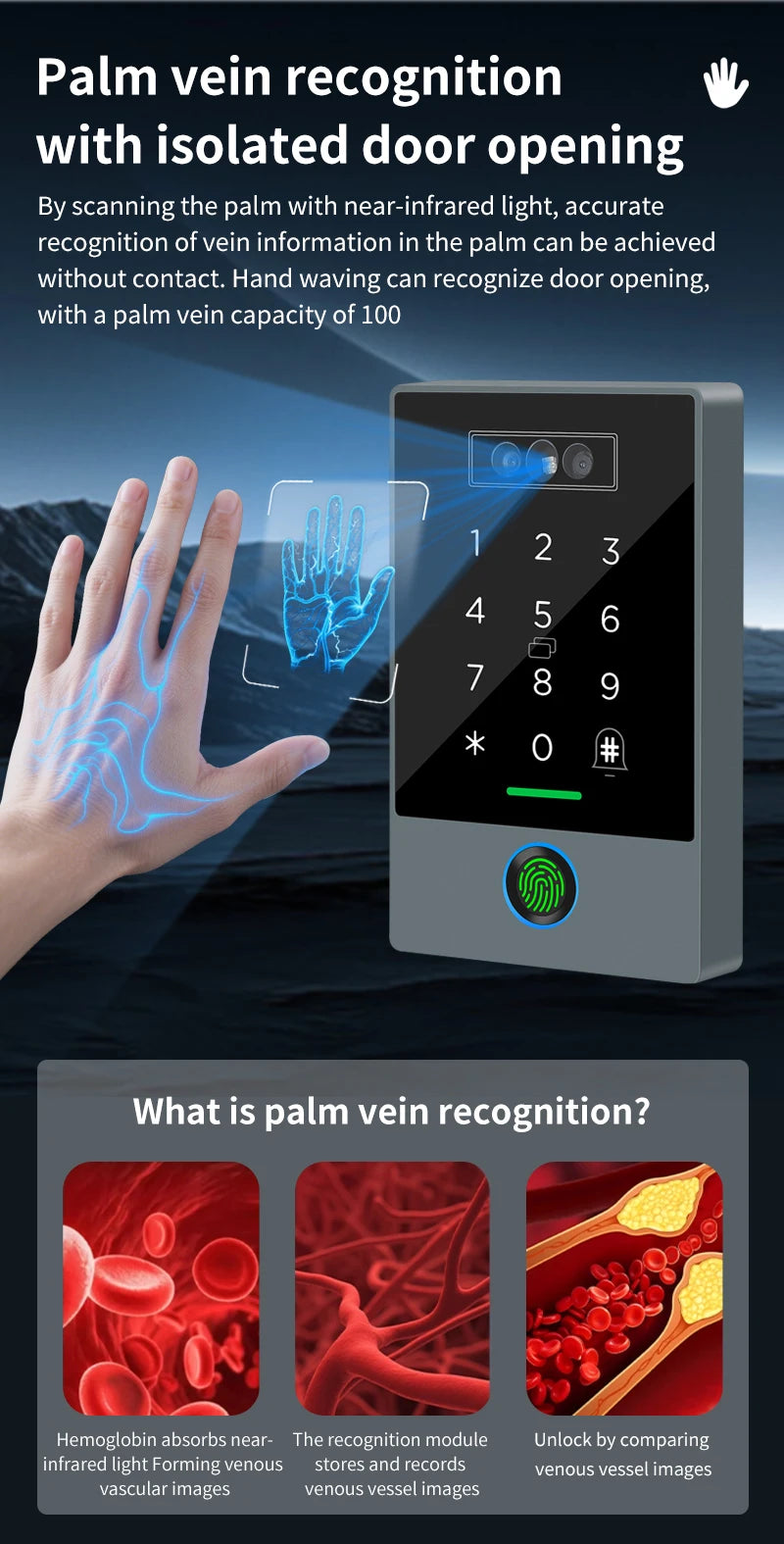 TTLOCK Home Security Visual Intercom Face Recognition Fingerprint WiFi Intelligent 13.5Hz Waterproof IP67 Access Control