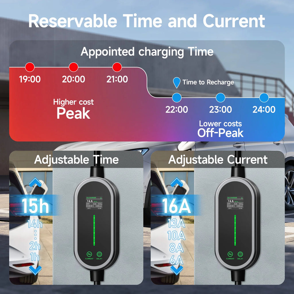 AFEEV Electric Car Charger Type2 Portable Charger 3.5KW 16A Type 1 EVSE EV Charger GBT Wallbox WiFi APP Bluetooth Control