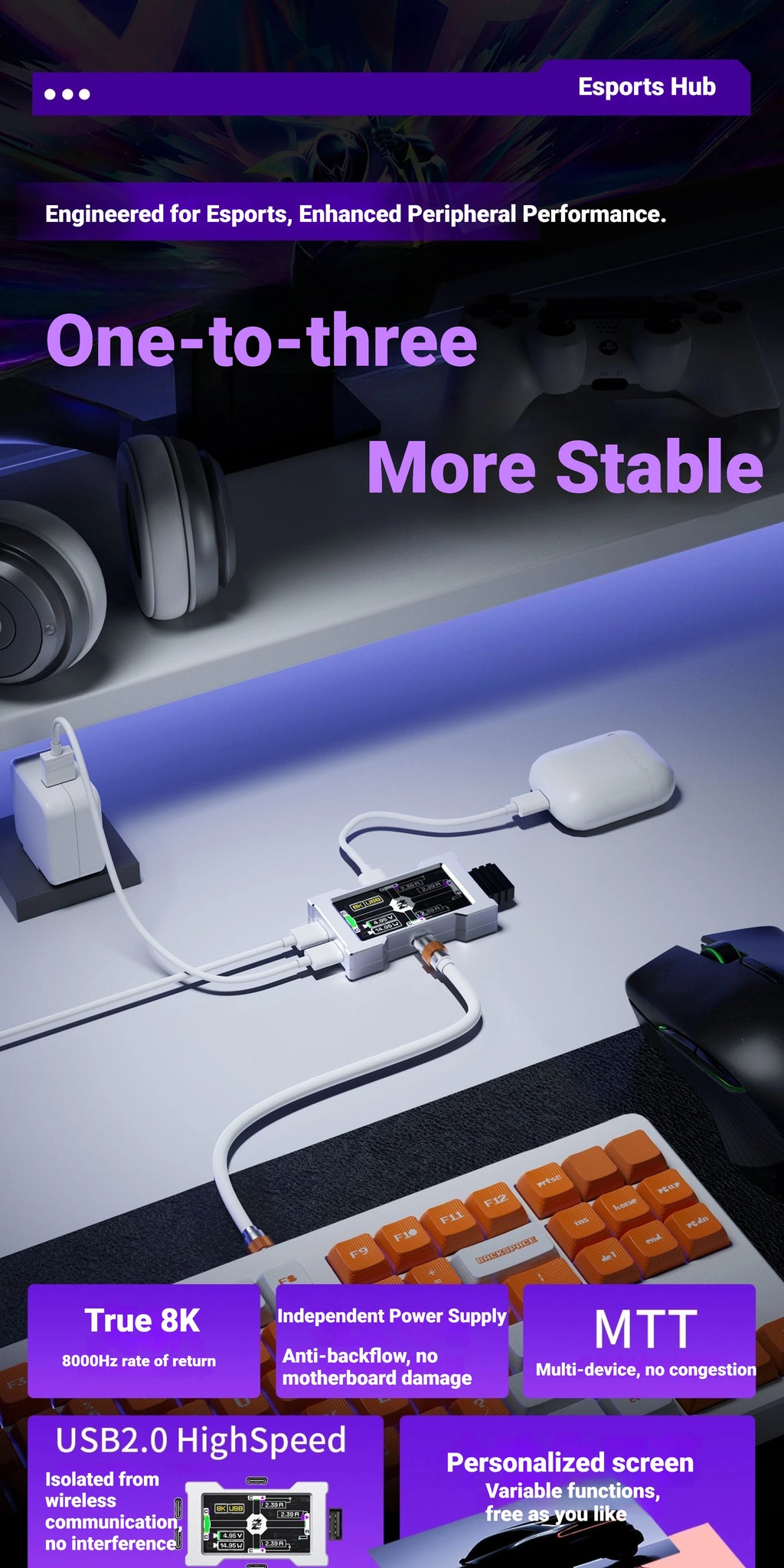 15cm C-C/USB-C Single Crystal Copper Keyboard Cable Supports 8K Magnetic Controllable Lights for HMlab Hub