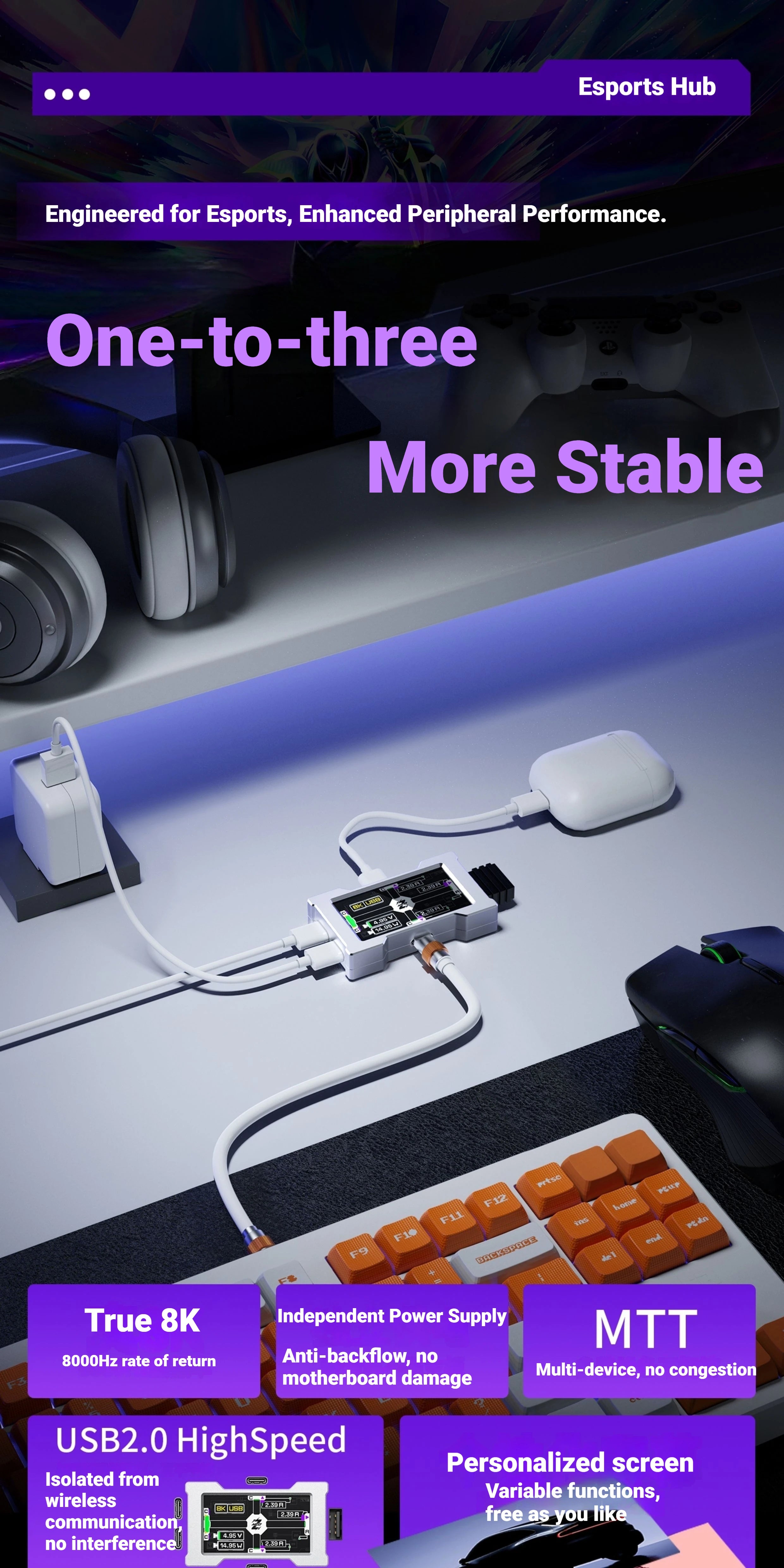 15cm C-C/USB-C Single Crystal Copper Keyboard Cable Supports 8K Magnetic Controllable Lights for HMlab Hub