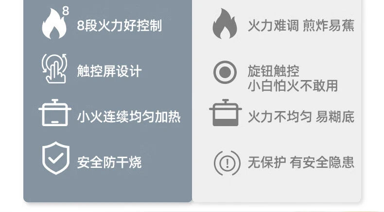 Embedded induction cooker single stove inlaid fire concealed electromagnetic stove  induction cooktop
